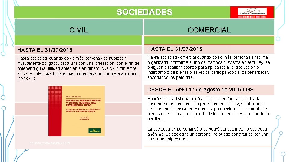 SOCIEDADES CIVIL COMERCIAL HASTA EL 31/07/2015 Habrá sociedad, cuando dos o más personas se SOCIEDADES CIVIL COMERCIAL HASTA EL 31/07/2015 Habrá sociedad, cuando dos o más personas se