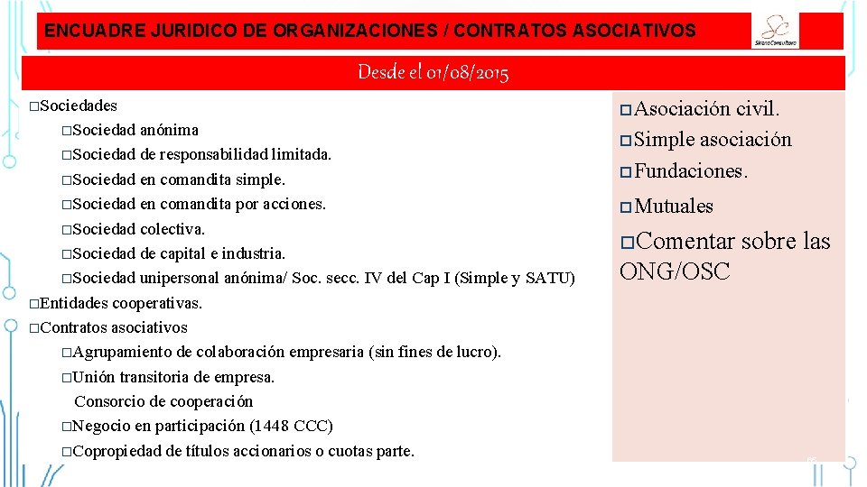 ENCUADRE JURIDICO DE ORGANIZACIONES / CONTRATOS ASOCIATIVOS Desde el 01/08/2015 o. Sociedades o. Asociación ENCUADRE JURIDICO DE ORGANIZACIONES / CONTRATOS ASOCIATIVOS Desde el 01/08/2015 o. Sociedades o. Asociación
