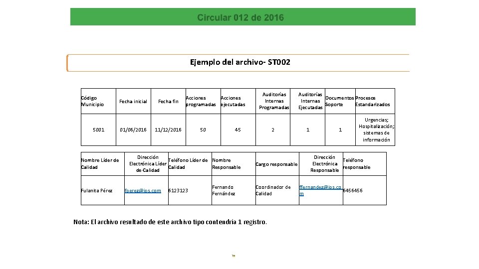 Ejemplo del archivo- ST 002 Código Municipio 5001 Fecha inicial 01/06/2016 Nombre Líder de