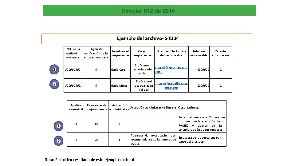 Ejemplo del archivo- ST 004 NIT de la Digito de Nombre del entidad verificación