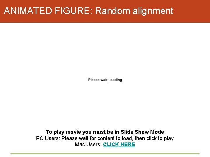 ANIMATED FIGURE: Random alignment To play movie you must be in Slide Show Mode