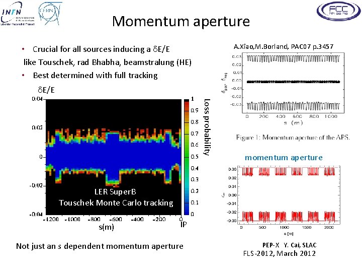 Momentum aperture A. Xiao, M. Borland, PAC 07 p. 3457 • Crucial for all