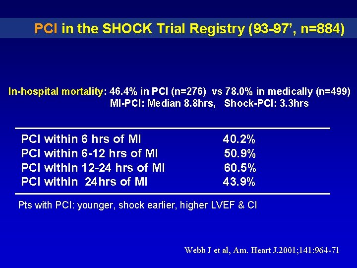 PCI in the SHOCK Trial Registry (93 -97’, n=884) In-hospital mortality: 46. 4% in PCI in the SHOCK Trial Registry (93 -97’, n=884) In-hospital mortality: 46. 4% in