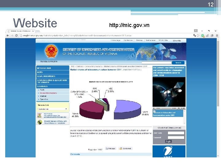 12 Website http: //mic. gov. vn 