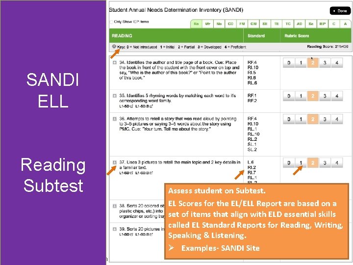 SANDI ELL Reading Subtest © Riverside County Office of Education Assess student on Subtest.