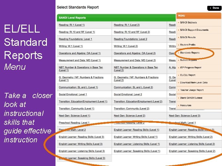 21 EL/ELL Standard Reports Menu Take a closer look at instructional skills that guide