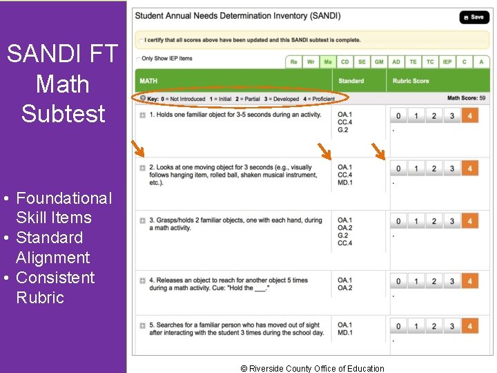 SANDI FT Math Subtest • Foundational Skill Items • Standard Alignment • Consistent Rubric