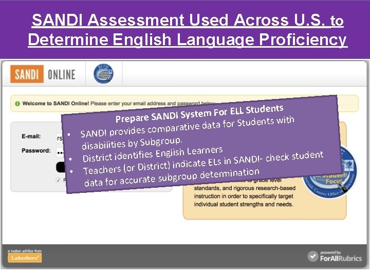 SANDI Assessment Used Across U. S. to Determine English Language Proficiency LL Students E