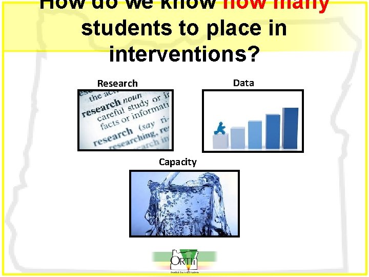 How do we know how many students to place in interventions? Data Research Capacity