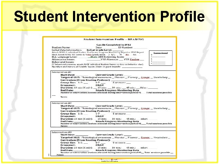 Student Intervention Profile 