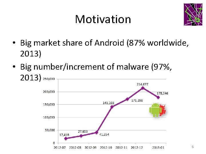 Motivation • Big market share of Android (87% worldwide, 2013) • Big number/increment of