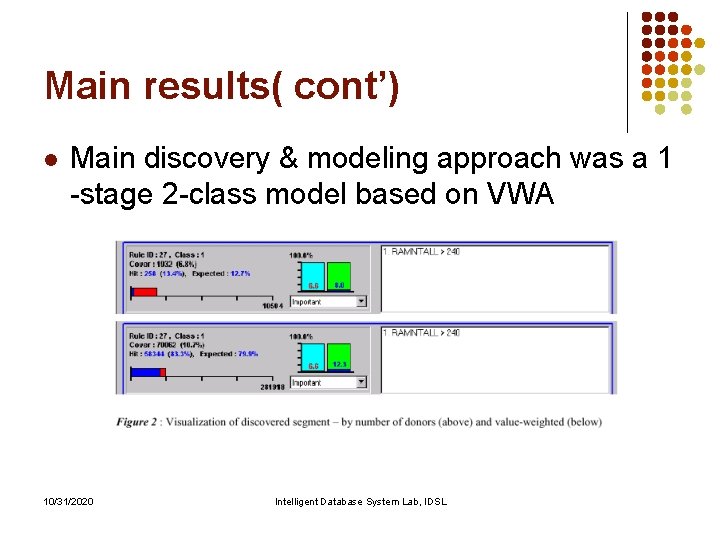 Main results( cont’) l Main discovery & modeling approach was a 1 -stage 2 Main results( cont’) l Main discovery & modeling approach was a 1 -stage 2