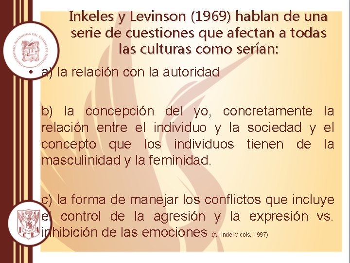 Inkeles y Levinson (1969) hablan de una serie de cuestiones que afectan a todas