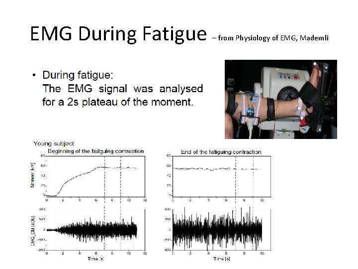 EMG During Fatigue – from Physiology of EMG, Mademli 
