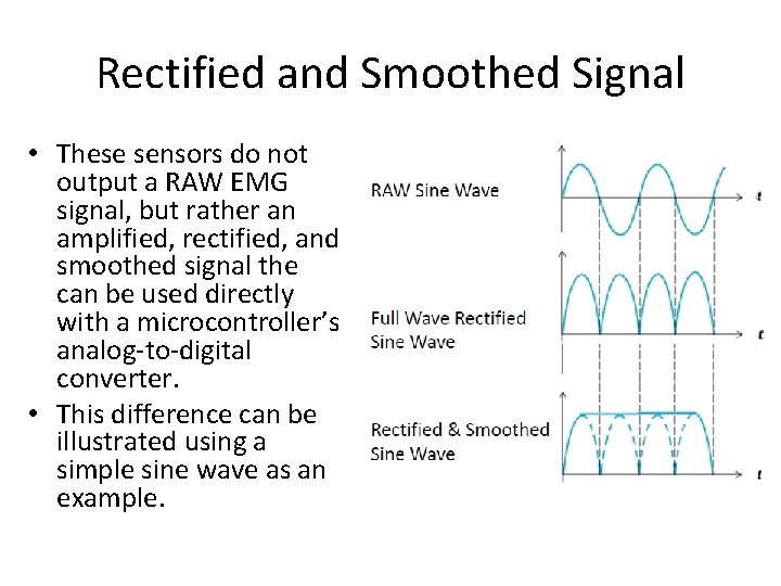 Rectified and Smoothed Signal • These sensors do not output a RAW EMG signal,