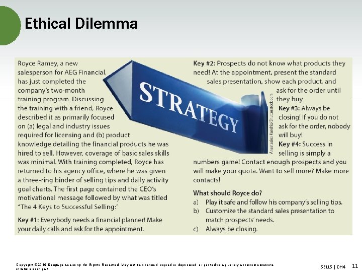 Ethical Dilemma Copyright © 2016 Cengage Learning. All Rights Reserved. May not be scanned,