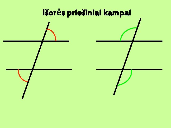 Išorės priešiniai kampai 