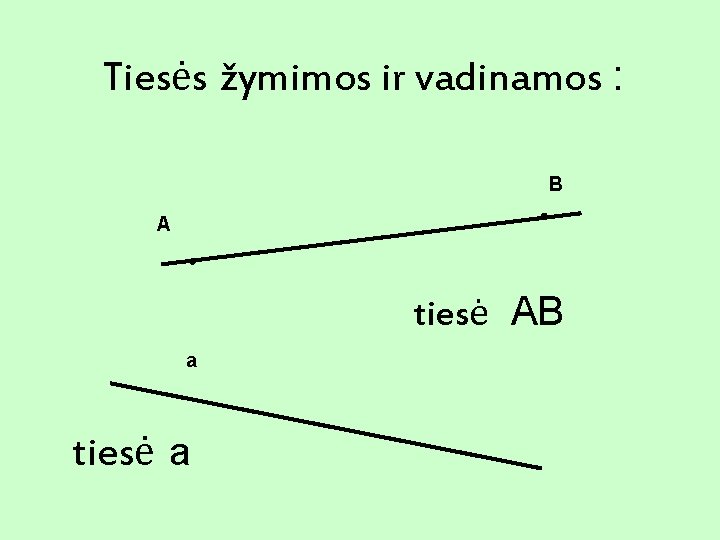 Tiesės žymimos ir vadinamos : B A tiesė AB a tiesė a 