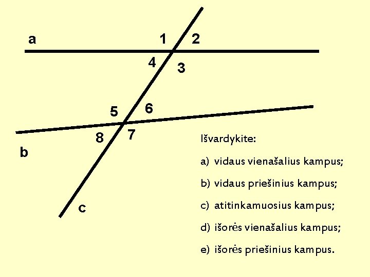 a 1 4 b 3 6 5 8 2 7 Išvardykite: a) vidaus vienašalius