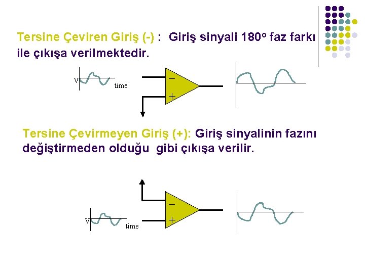 Tersine Çeviren Giriş (-) : Giriş sinyali 180 o faz farkı ile çıkışa verilmektedir.