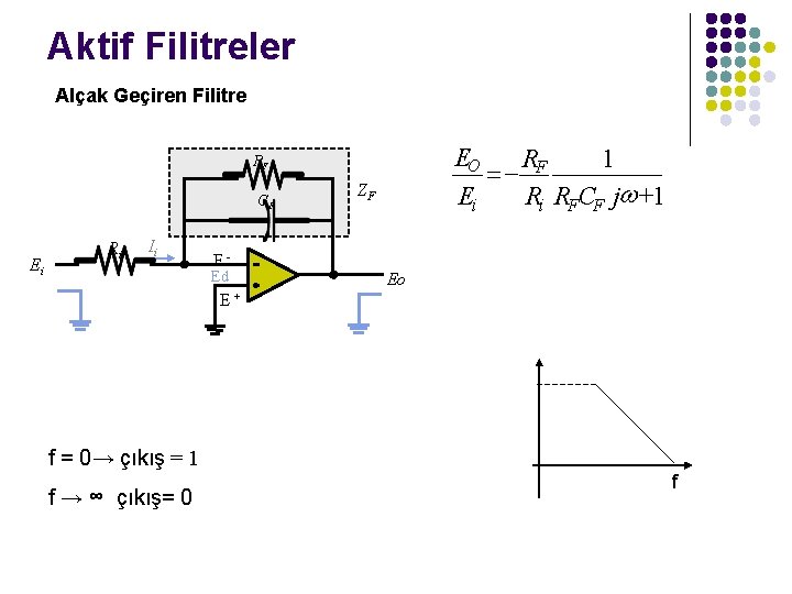 Aktif Filitreler Alçak Geçiren Filitre EO RF 1 =Ei Ri RFCF jw +1 RF