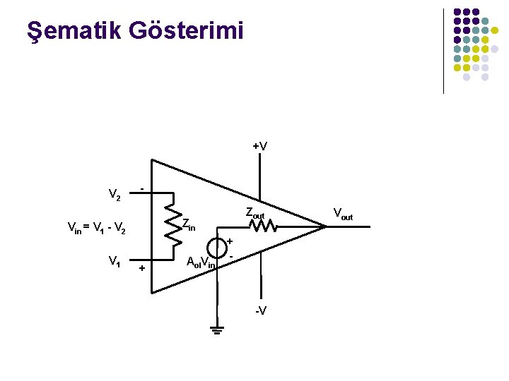 Şematik Gösterimi +V V 2 Zin Vin = V 1 - V 2 V