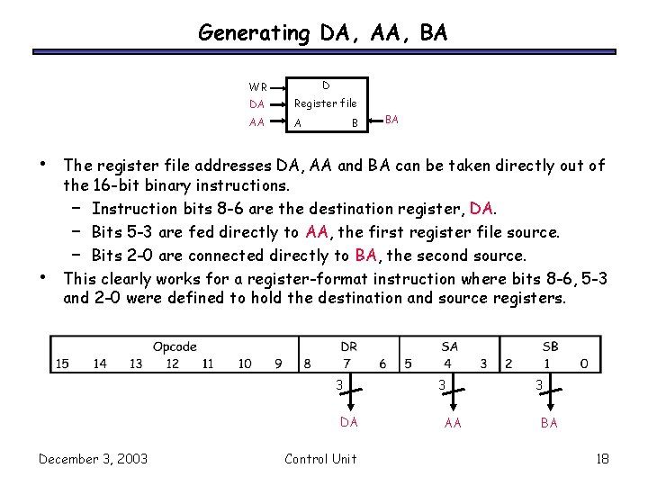 Generating DA, AA, BA • • WR D DA Register file AA A B