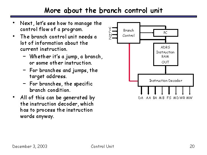 More about the branch control unit • • • Next, let’s see how to