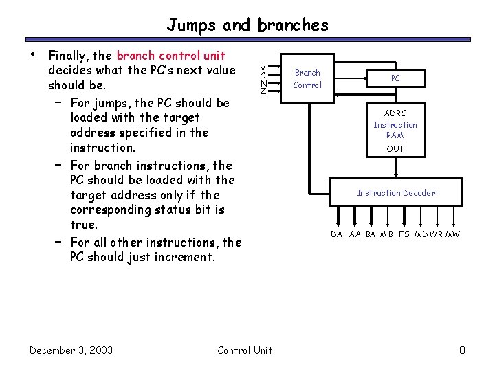 Jumps and branches • Finally, the branch control unit decides what the PC’s next