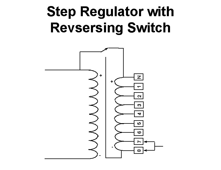 + - 8 7 6 5 4 3 2 1 + N Step Regulator