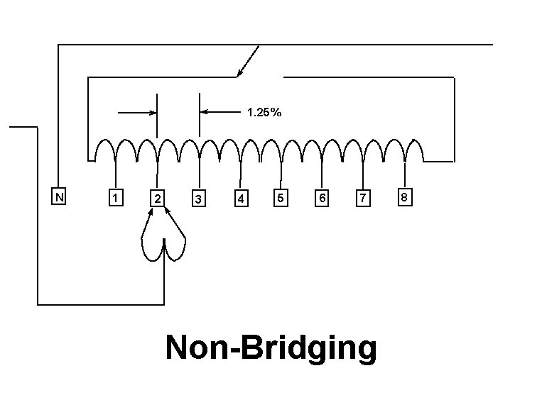 1. 25% N 1 2 3 4 5 6 7 Non-Bridging 8 