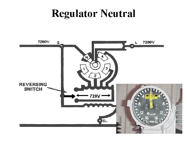 Regulator Neutral 720 V 