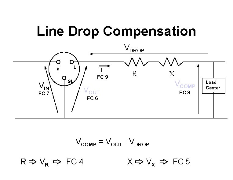 Line Drop Compensation VDROP S VIN FC 7 L I FC 9 SL R