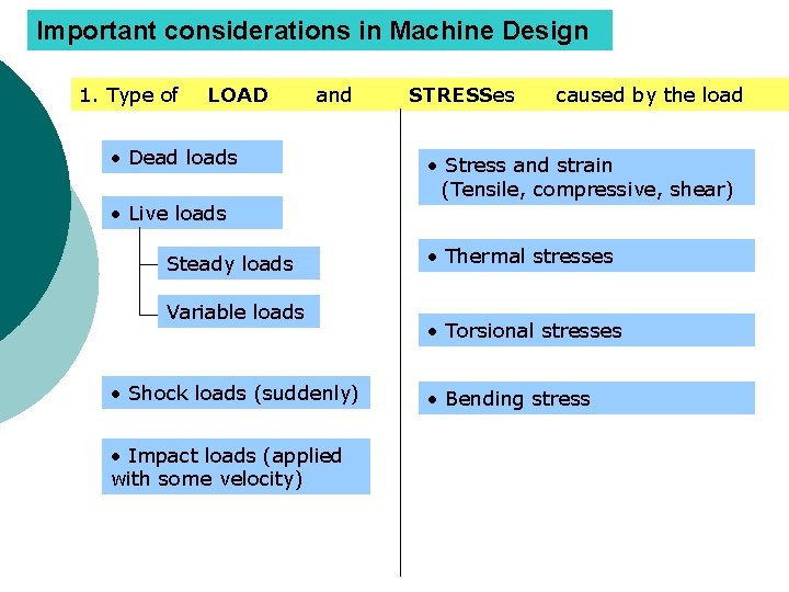 Important considerations in Machine Design 1. Type of LOAD and • Dead loads •