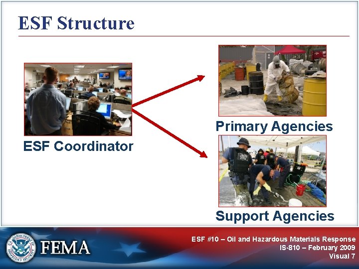 ESF Structure Primary Agencies ESF Coordinator Support Agencies ESF #10 – Oil and Hazardous ESF Structure Primary Agencies ESF Coordinator Support Agencies ESF #10 – Oil and Hazardous