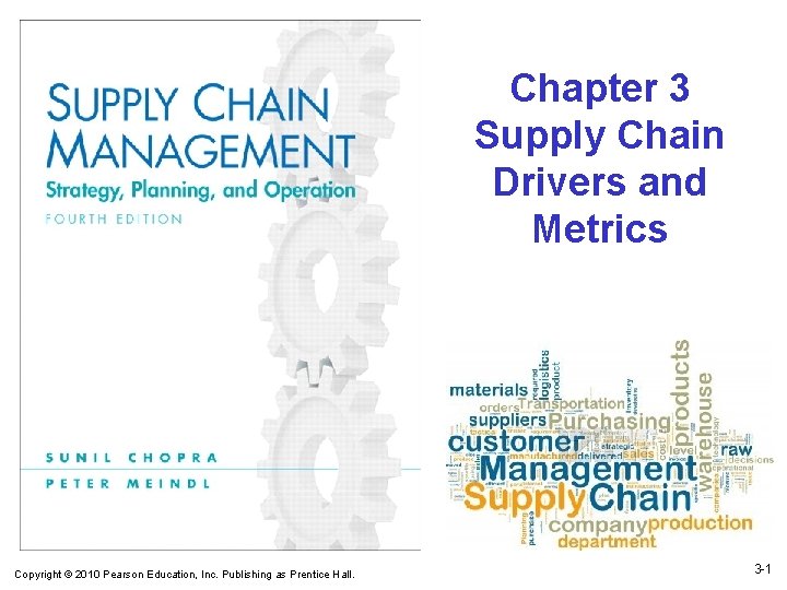 Chapter 3 Supply Chain Drivers and Metrics Copyright © 2010 Pearson Education, Inc. Publishing