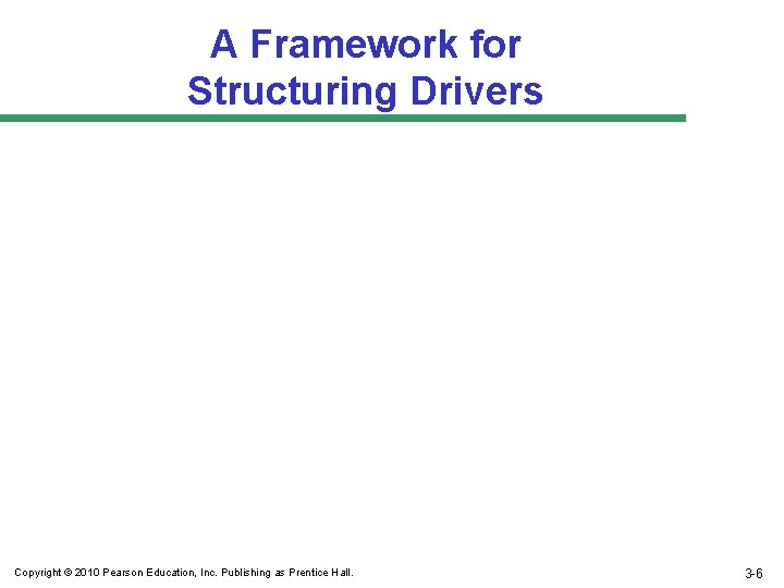 A Framework for Structuring Drivers Copyright © 2010 Pearson Education, Inc. Publishing as Prentice
