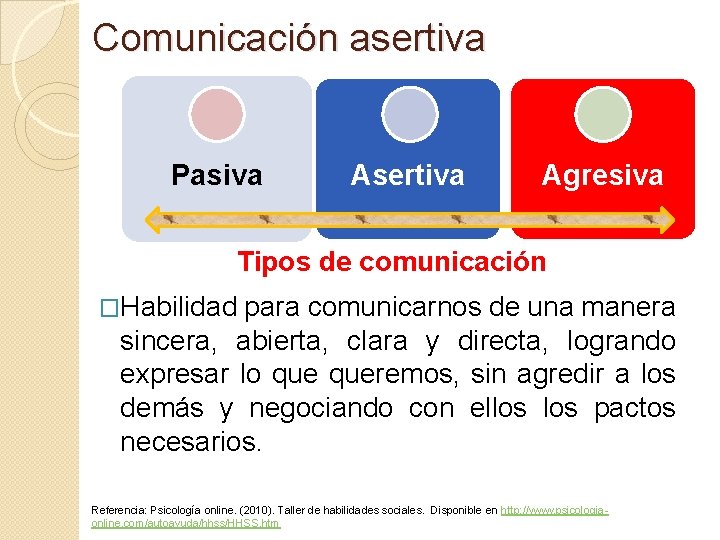 Comunicación asertiva Pasiva Asertiva Agresiva Tipos de comunicación �Habilidad para comunicarnos de una manera