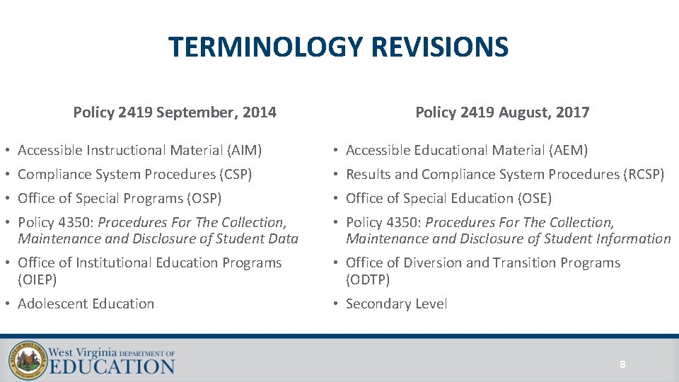 TERMINOLOGY REVISIONS Policy 2419 September, 2014 Policy 2419 August, 2017 • Accessible Instructional Material TERMINOLOGY REVISIONS Policy 2419 September, 2014 Policy 2419 August, 2017 • Accessible Instructional Material