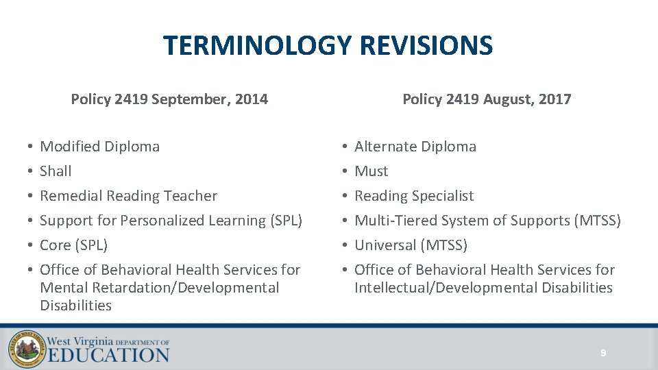 TERMINOLOGY REVISIONS Policy 2419 September, 2014 • • • Modified Diploma Shall Remedial Reading TERMINOLOGY REVISIONS Policy 2419 September, 2014 • • • Modified Diploma Shall Remedial Reading