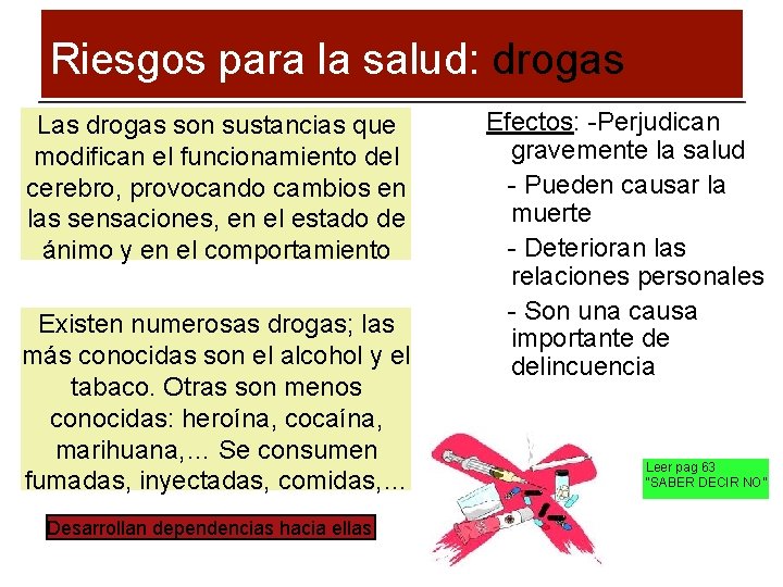 Riesgos para la salud: drogas Las drogas son sustancias que modifican el funcionamiento del