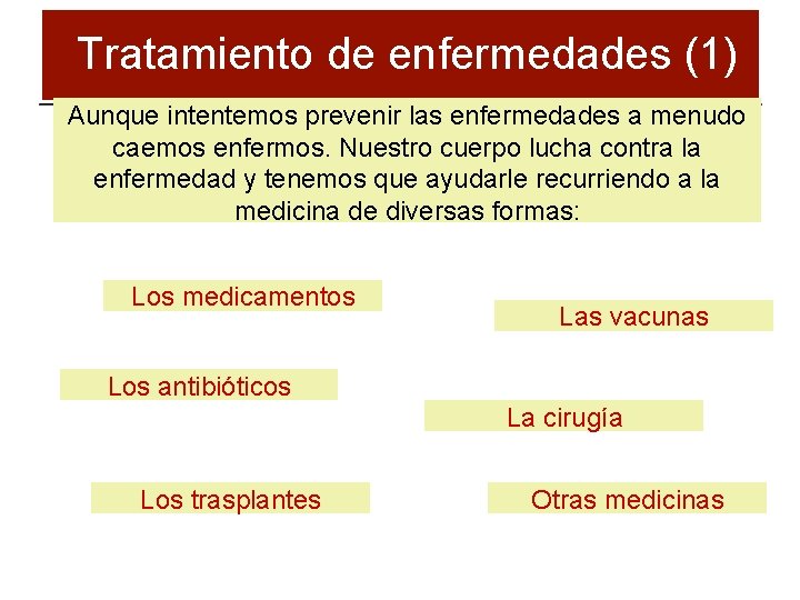 Tratamiento de enfermedades (1) Aunque intentemos prevenir las enfermedades a menudo caemos enfermos. Nuestro