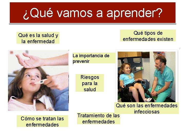 ¿Qué vamos a aprender? Qué tipos de enfermedades existen Qué es la salud y