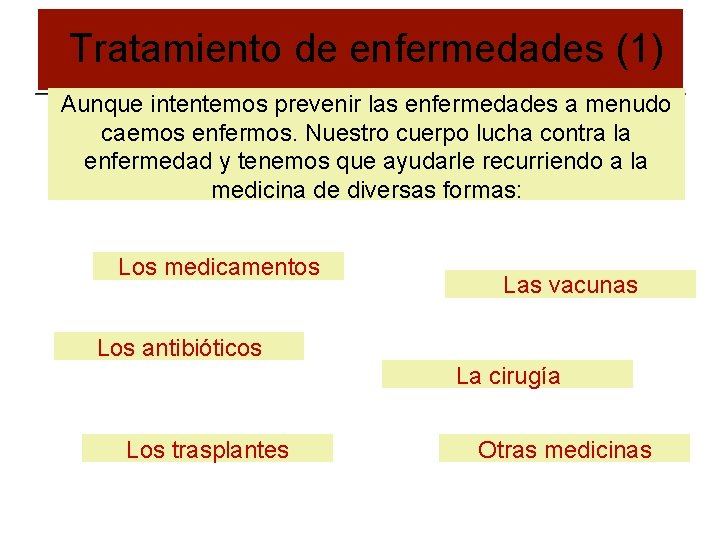 Tratamiento de enfermedades (1) Aunque intentemos prevenir las enfermedades a menudo caemos enfermos. Nuestro