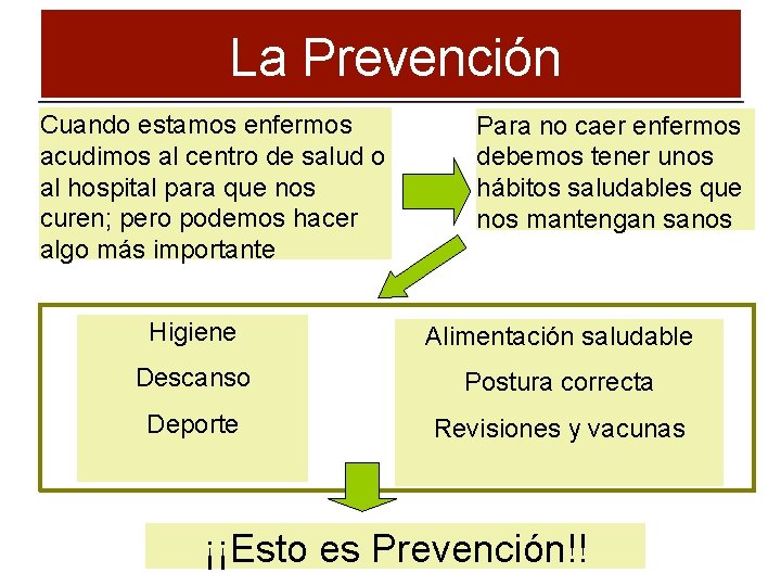 La Prevención Cuando estamos enfermos acudimos al centro de salud o al hospital para