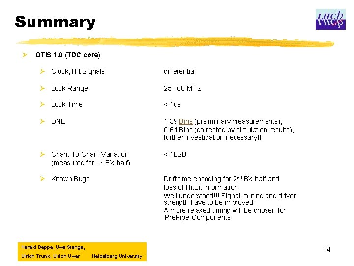 Summary Ø OTIS 1. 0 (TDC core) Ø Clock, Hit Signals differential Ø Lock