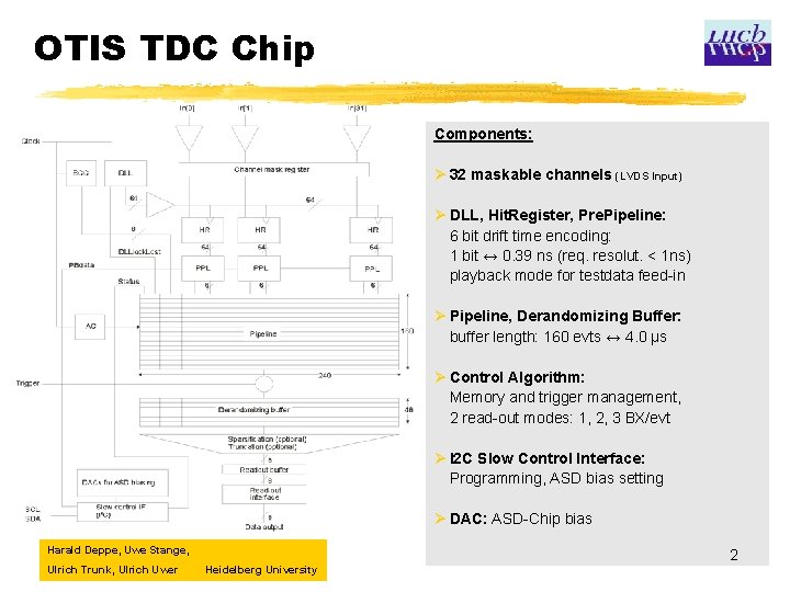 OTIS TDC Chip Components: Ø 32 maskable channels (LVDS Input) Ø DLL, Hit. Register,