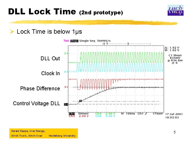 DLL Lock Time (2 nd prototype) Ø Lock Time is below 1µs DLL Out