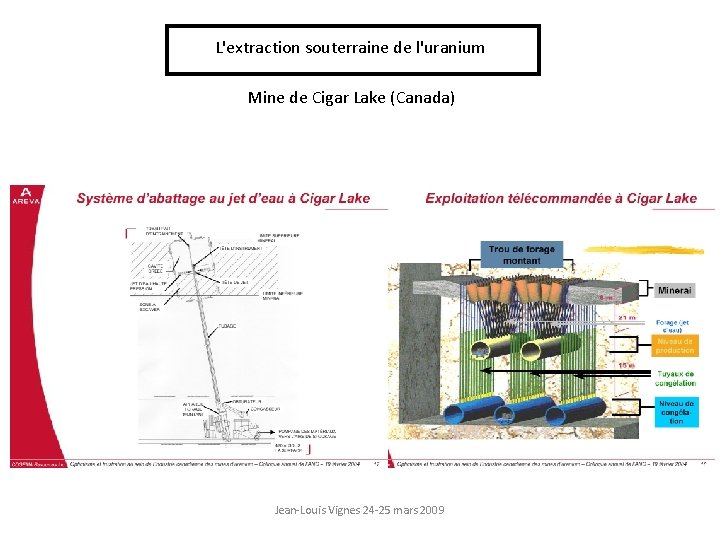 L'extraction souterraine de l'uranium Mine de Cigar Lake (Canada) Jean-Louis Vignes 24 -25 mars