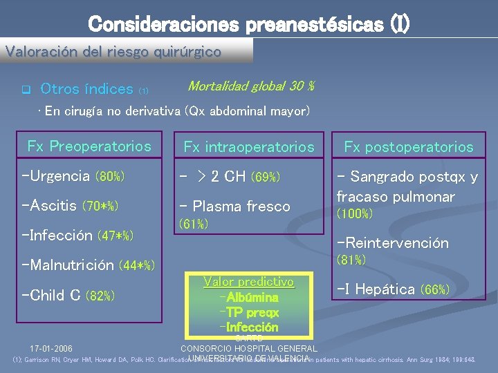 Consideraciones preanestésicas (I) Valoración del riesgo quirúrgico q Otros índices (1) Mortalidad global 30